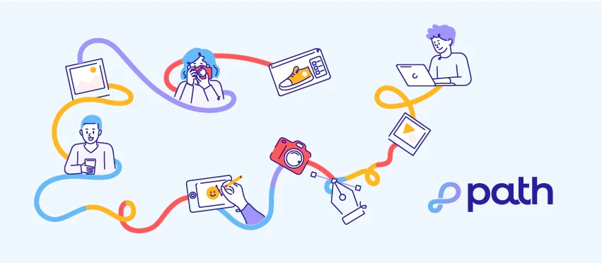 Illustration of Path’s image editing workflow with icons representing various editing tasks