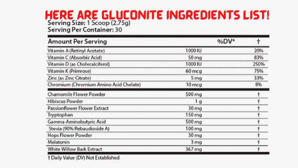 gluconite ingredients list