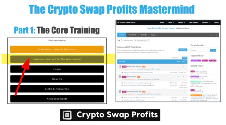 Crypto Swap Profits