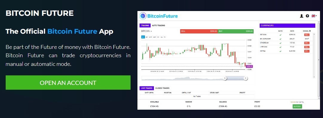 Bitcoin Future Reviews