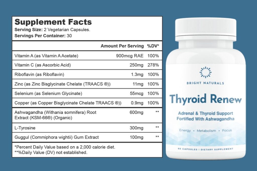 Thyroid Renew scam